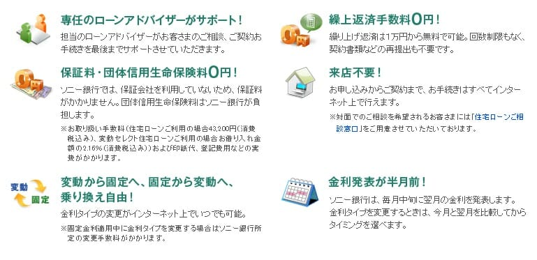 ソニー銀行の住宅ローンの特養