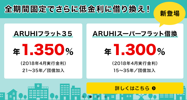ARUHIスーパーフラット借換(2018年4月)