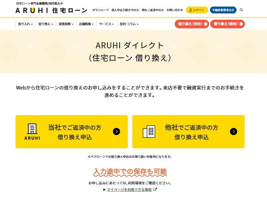 ARUHIの借り換え